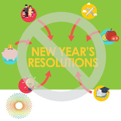 January – Resolve to quit resolving - Luminari